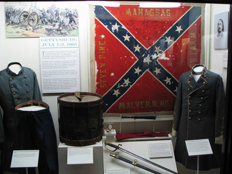Museum of the Confederacy