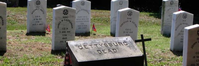 Gettysburg Dead